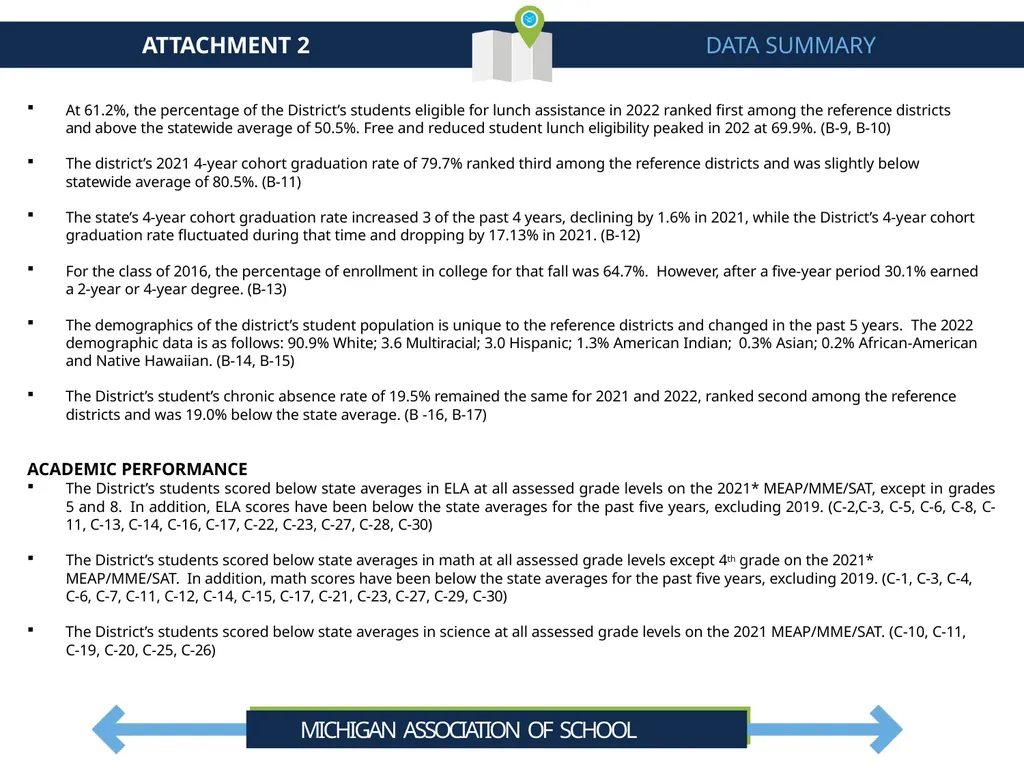 Cheboygan Area Schools Strategic Plan Summary - slide 23 of 37