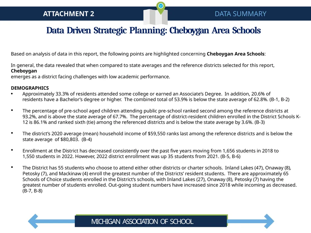Cheboygan Area Schools Strategic Plan Summary - slide 22 of 37