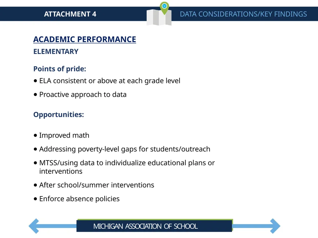 Cheboygan Area Schools Strategic Plan Summary - slide 28 of 37
