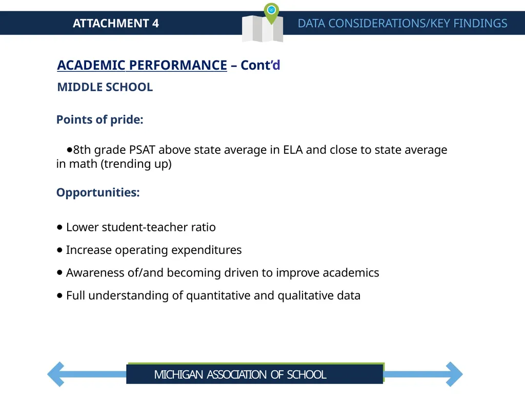 Cheboygan Area Schools Strategic Plan Summary - slide 29 of 37
