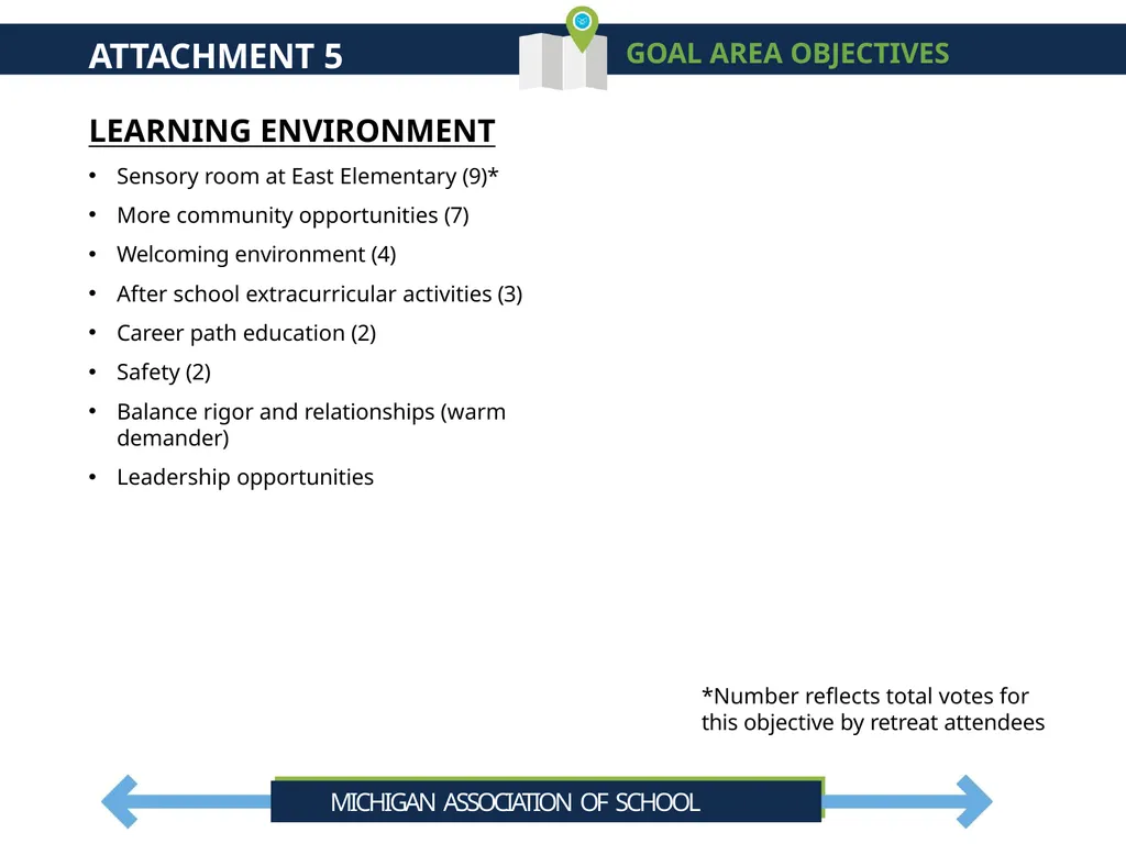 Cheboygan Area Schools Strategic Plan Summary - slide 34 of 37