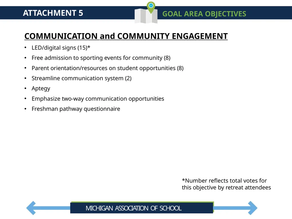 Cheboygan Area Schools Strategic Plan Summary - slide 35 of 37
