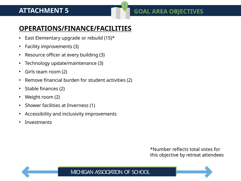 Cheboygan Area Schools Strategic Plan Summary - slide 36 of 37