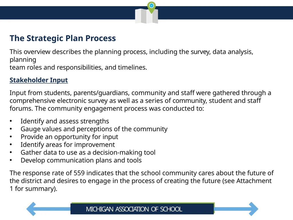 Cheboygan Area Schools Strategic Plan Summary - slide 4 of 37