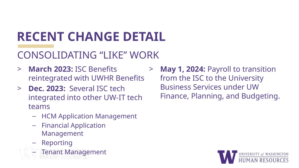 ISC TIMELINE CONTINUED EVOLUTION March 2023: ISC - slide 3 of 7