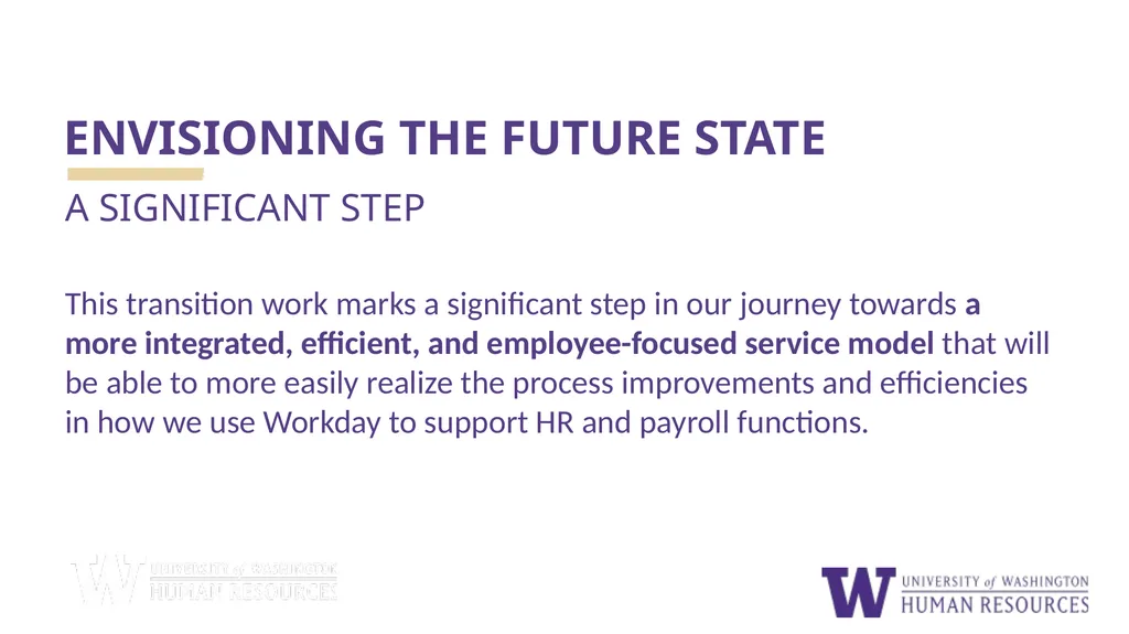 ISC TIMELINE CONTINUED EVOLUTION March 2023: ISC - slide 6 of 7