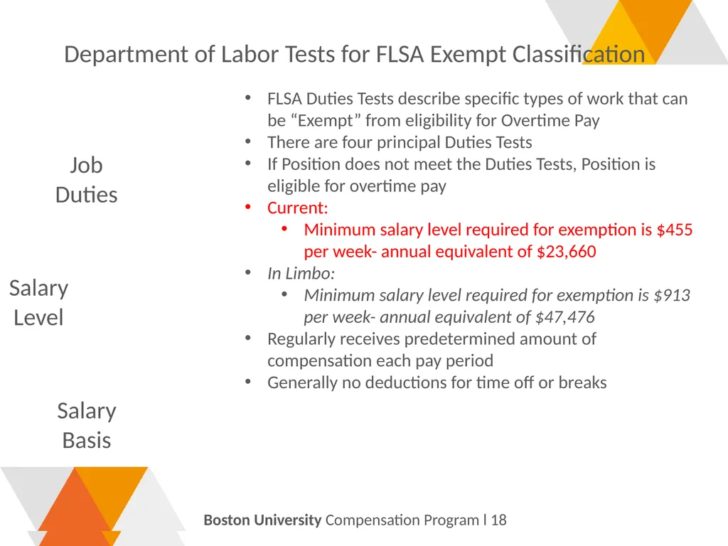 Compensation: Update & Position Description - slide 18 of 55