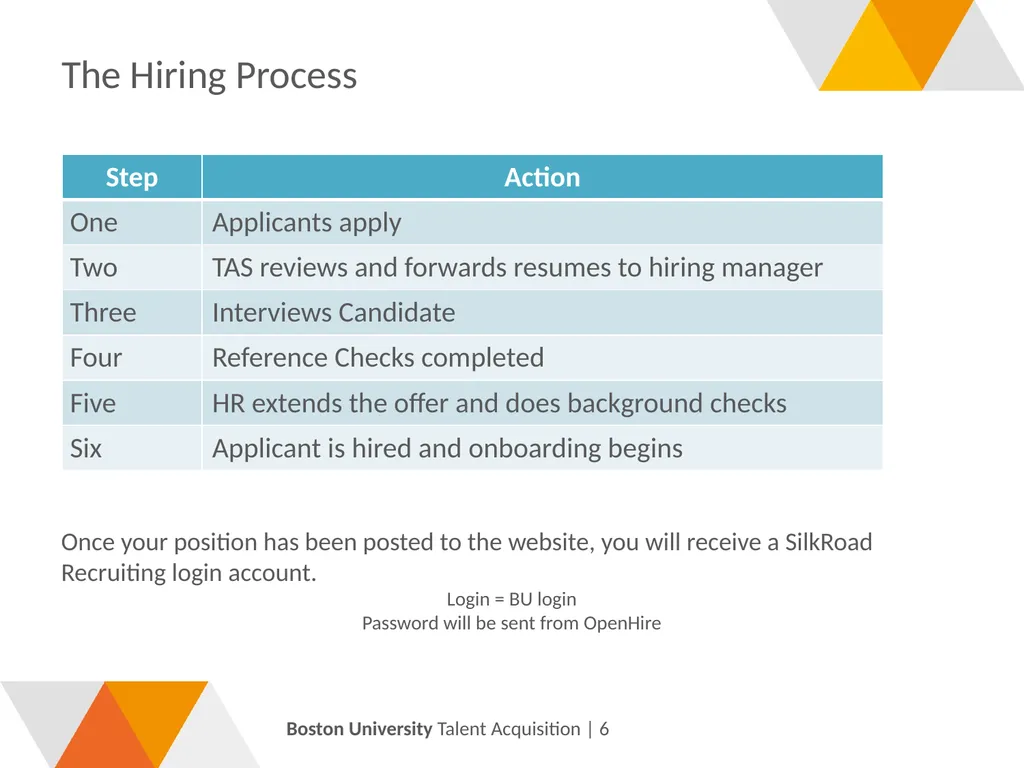 Compensation: Update & Position Description - slide 27 of 55