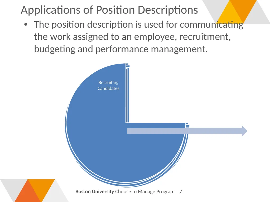Compensation: Update & Position Description - slide 7 of 55