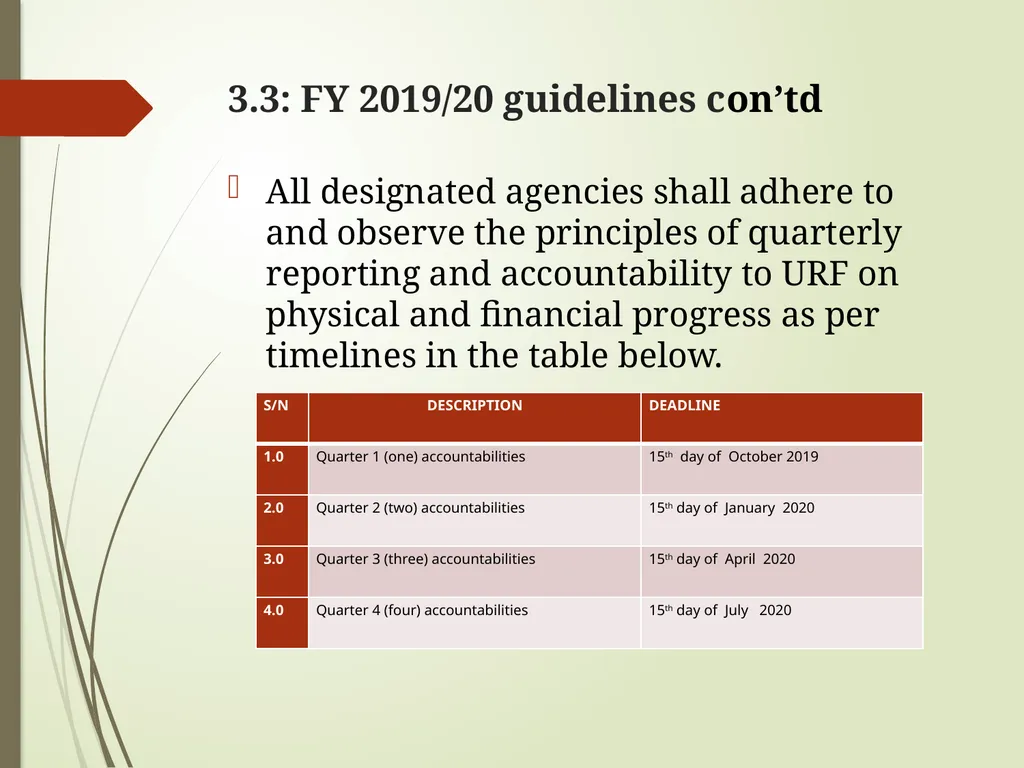 WORKS AND TRANSPORT SECTOR GUIDELINES FOR - slide 20 of 26