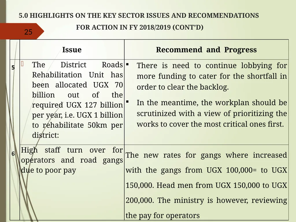 WORKS AND TRANSPORT SECTOR GUIDELINES FOR - slide 25 of 26