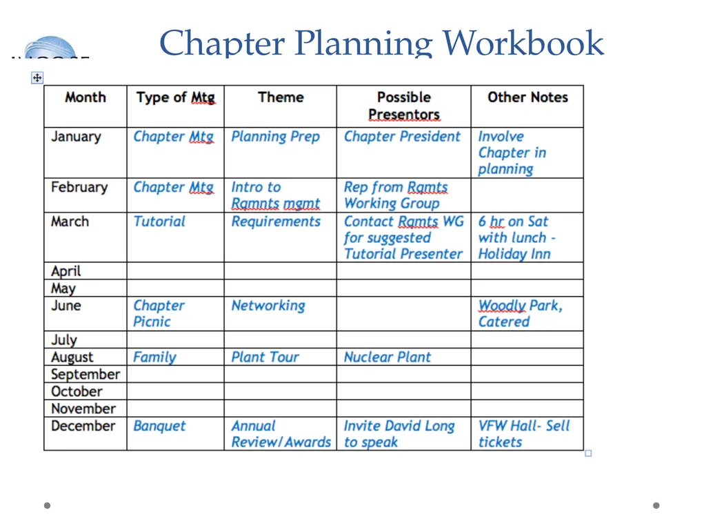 More Effective Planning Using Agile and Lean - slide 25 of 27