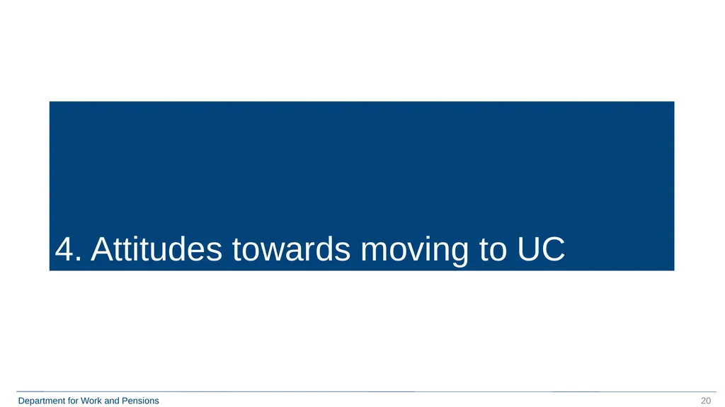 Qualitative Research with Move to Universal Credit - slide 20 of 48