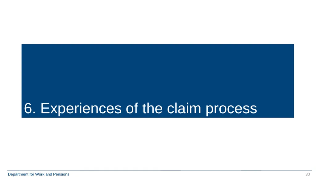 Qualitative Research with Move to Universal Credit - slide 30 of 48