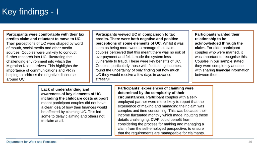 Qualitative Research with Move to Universal Credit - slide 46 of 48