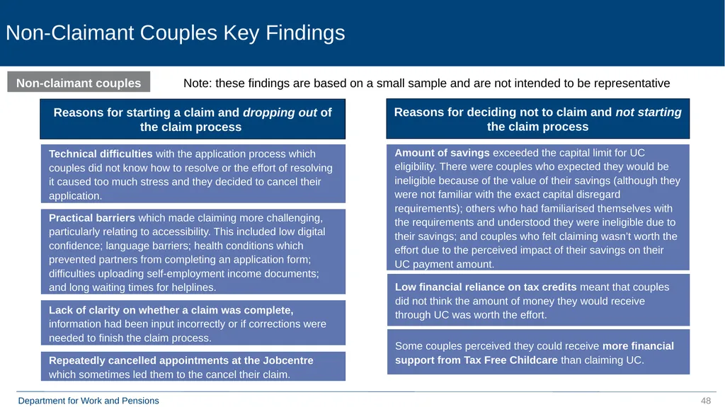 Qualitative Research with Move to Universal Credit - slide 48 of 48