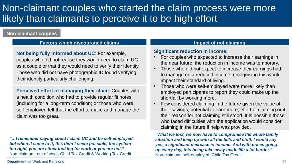 Qualitative Research with Move to Universal Credit - slide 34 of 48