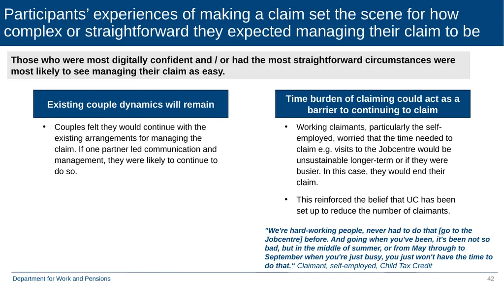 Qualitative Research with Move to Universal Credit - slide 42 of 48