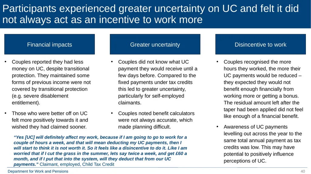 Qualitative Research with Move to Universal Credit - slide 40 of 48