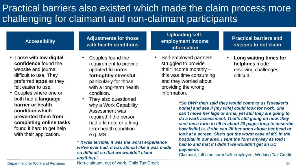 Qualitative Research with Move to Universal Credit - slide 36 of 48