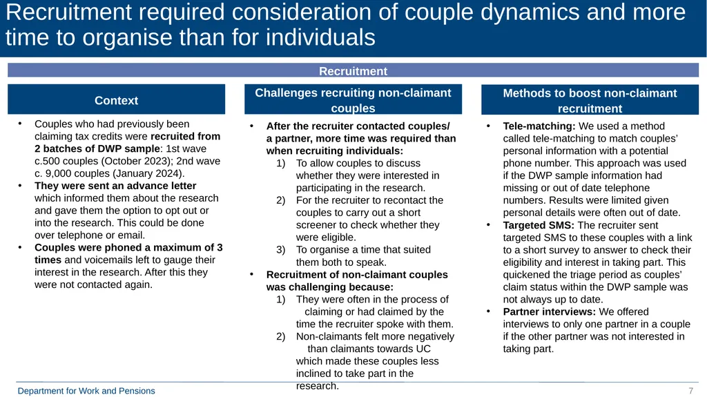 Qualitative Research with Move to Universal Credit - slide 7 of 48