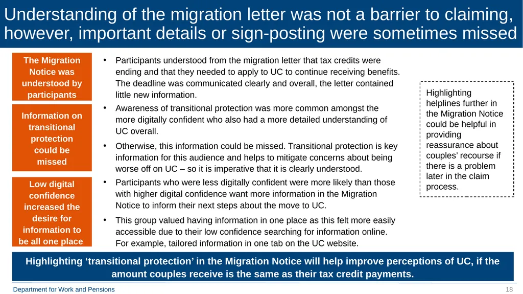 Qualitative Research with Move to Universal Credit - slide 18 of 48