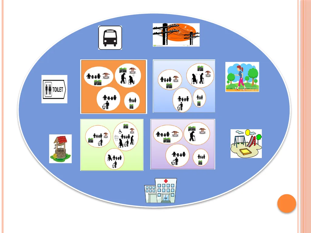 Family Health Centre Approach for Universal Health - slide 14 of 15