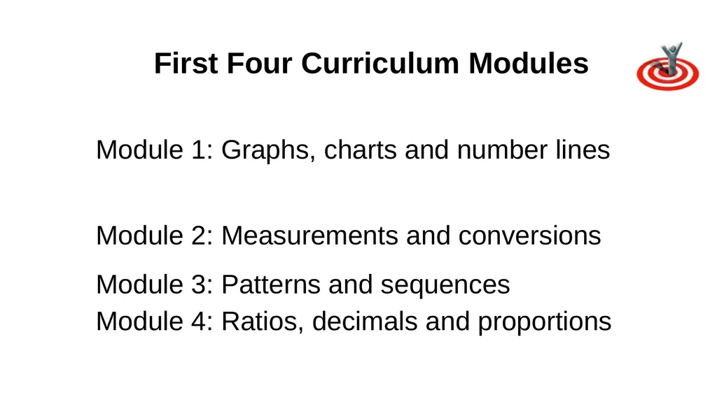 FOCUS ON THE BASICS Building Capacity in READING & - slide 15 of 18