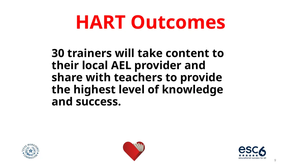 FOCUS ON THE BASICS Building Capacity in READING & - slide 9 of 18