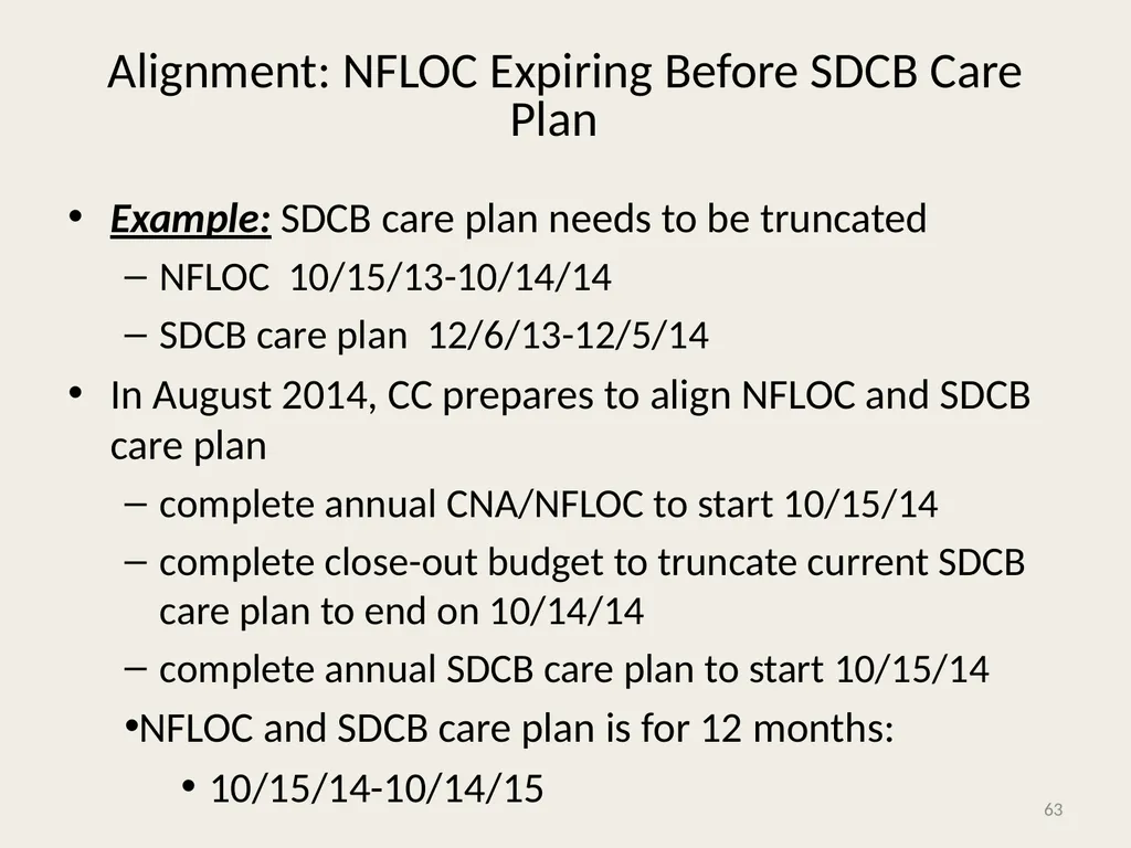 Self-Directed Community Benefits HSD/MAD/SDCB - slide 63 of 86