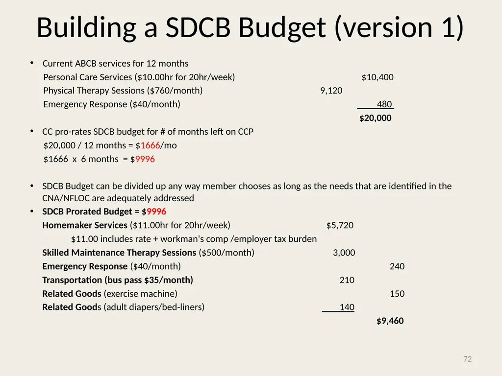 Self-Directed Community Benefits HSD/MAD/SDCB - slide 72 of 86