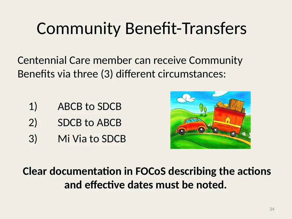 Self-Directed Community Benefits HSD/MAD/SDCB - slide 34 of 86