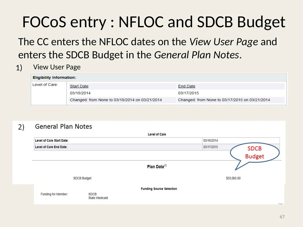 Self-Directed Community Benefits HSD/MAD/SDCB - slide 67 of 86