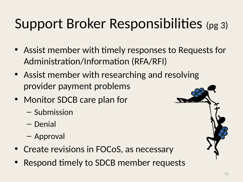 Self-Directed Community Benefits HSD/MAD/SDCB - slide 15 of 86