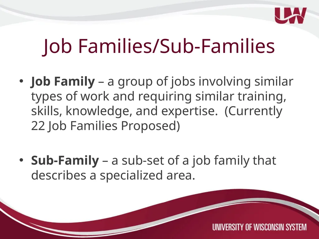 Title and Total Compensation Study Update for UWSP - slide 15 of 28