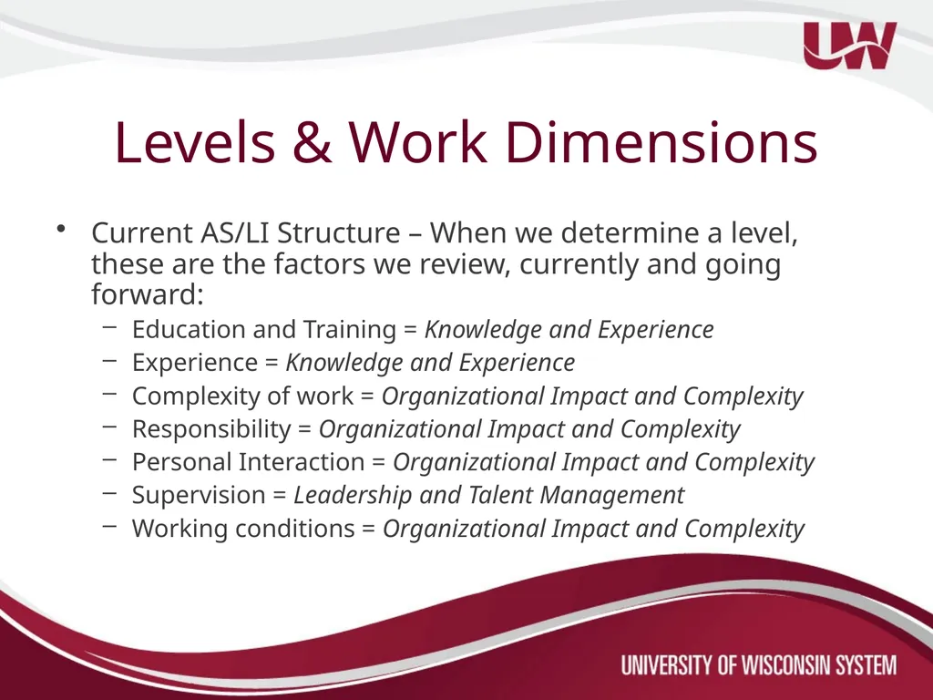 Title and Total Compensation Study Update for UWSP - slide 20 of 28
