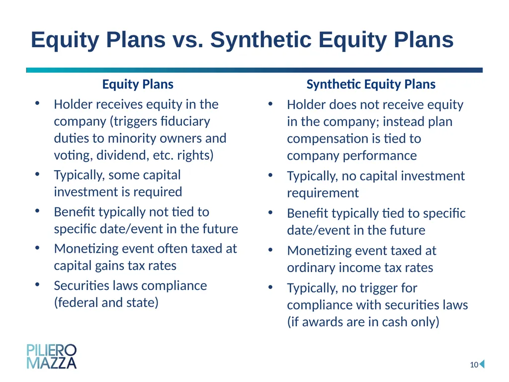 Equity Incentive Programs: Strategies for Employee - slide 10 of 15