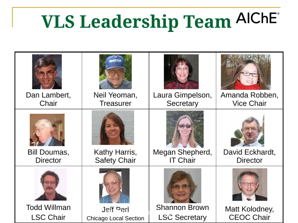Welcome to the Local Sections Committee (LSC) - slide 12 of 35