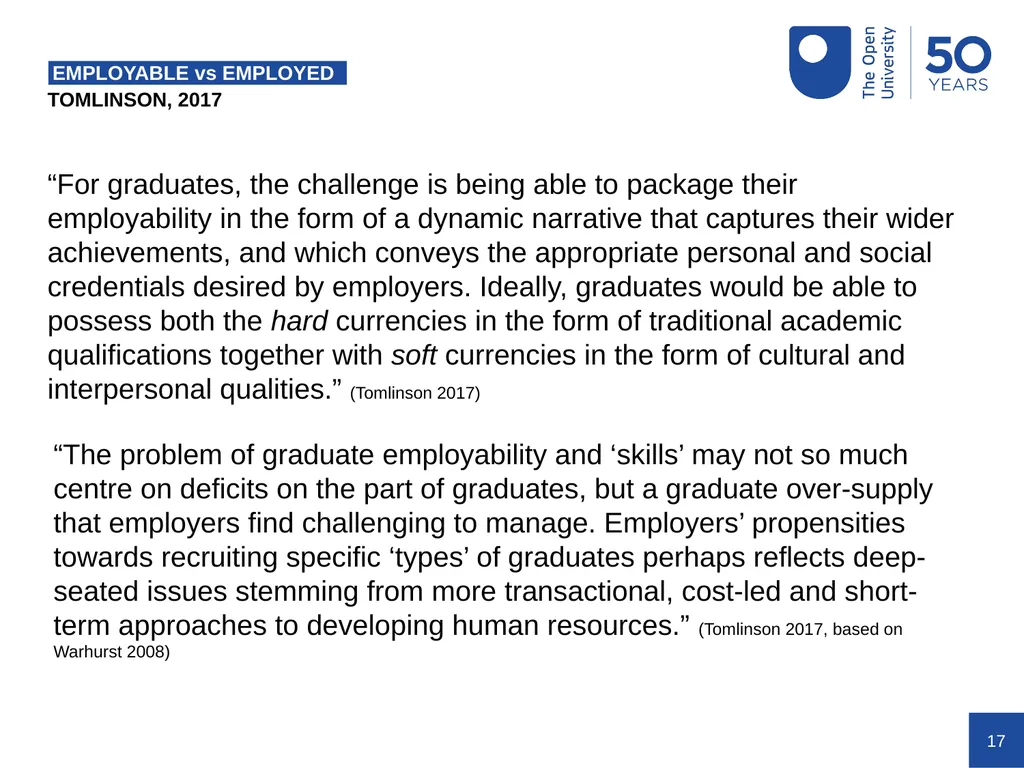 A ‘capitalist’ approach to student employability - slide 17 of 24