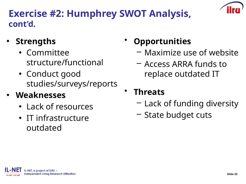 Leading Statewide Strategic Planning October 7, - slide 25 of 35