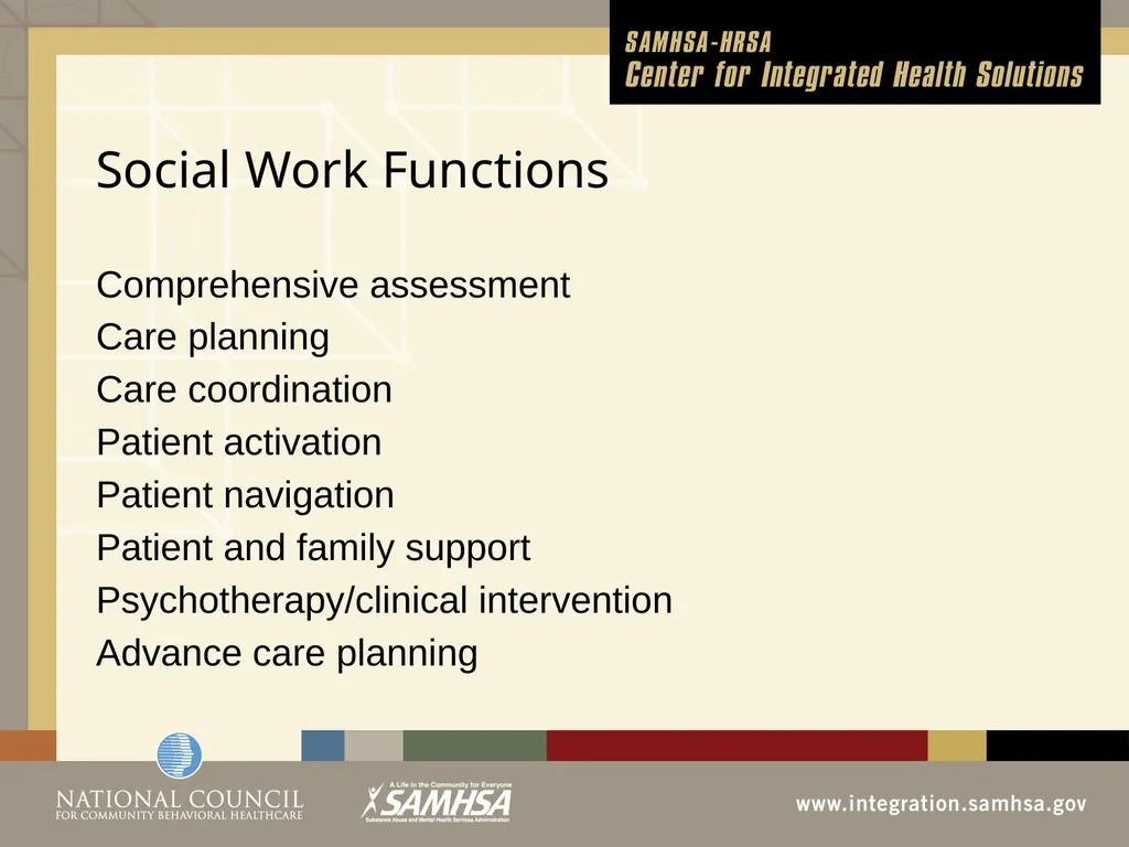 Implementing Integrated Behavioral Healthcare - slide 21 of 49