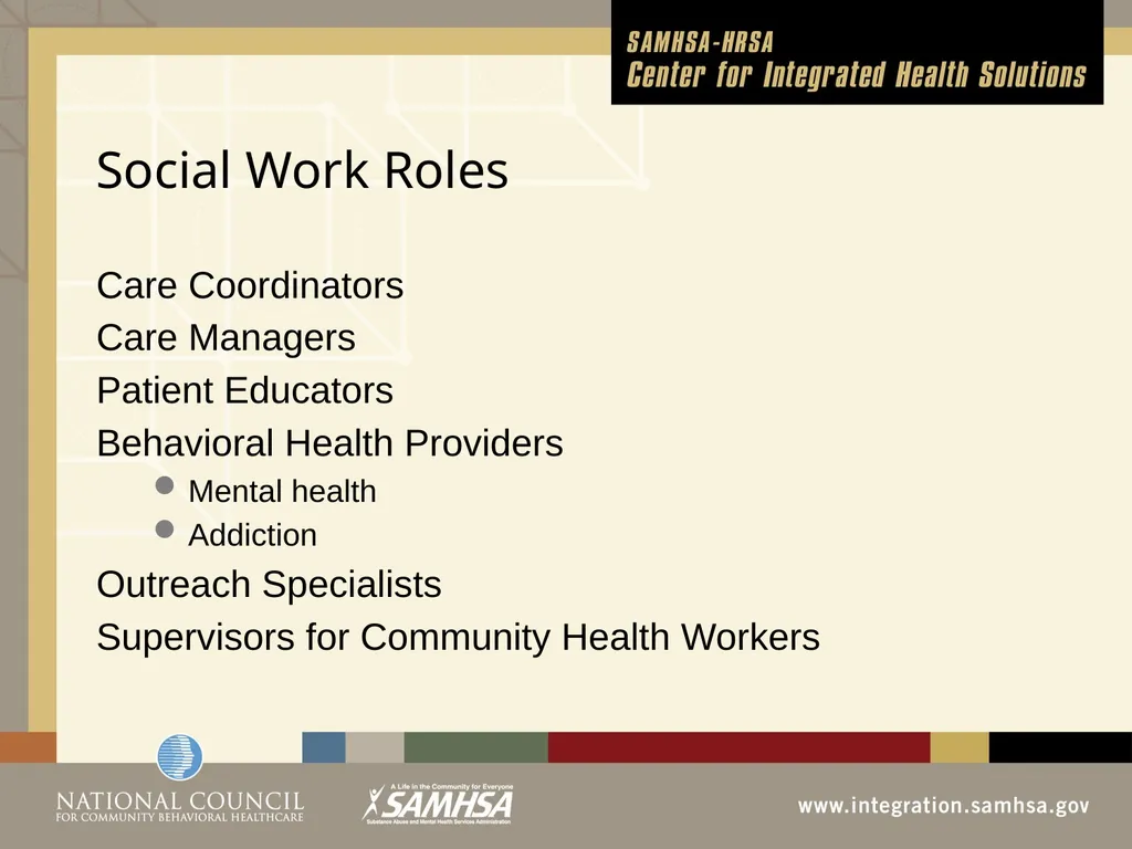 Implementing Integrated Behavioral Healthcare - slide 20 of 49