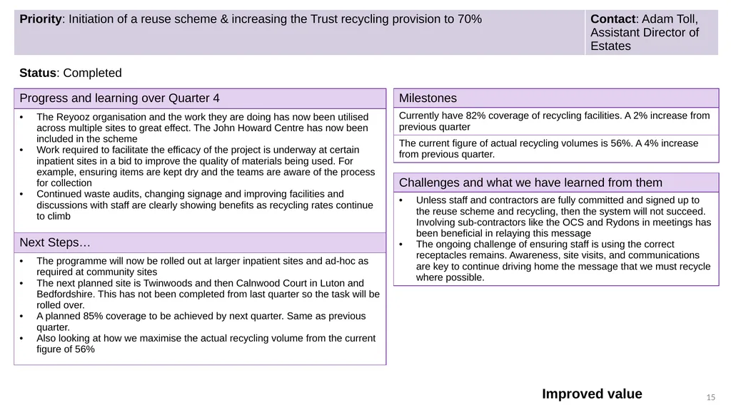 People with substance misuse problems 1 4.1 - slide 15 of 15