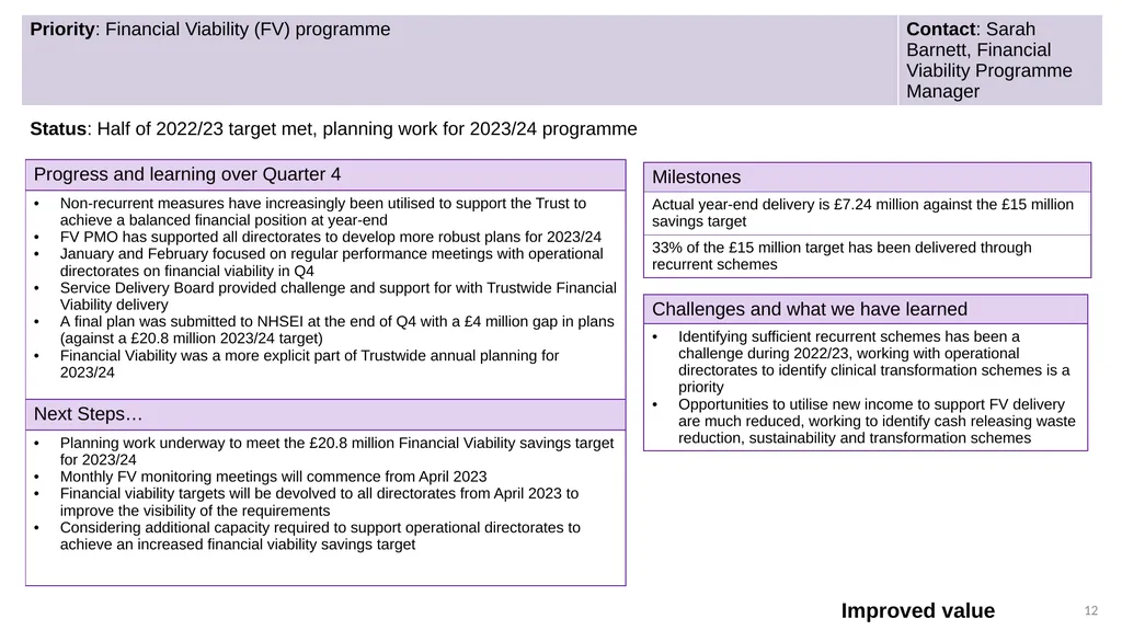 People with substance misuse problems 1 4.1 - slide 12 of 15