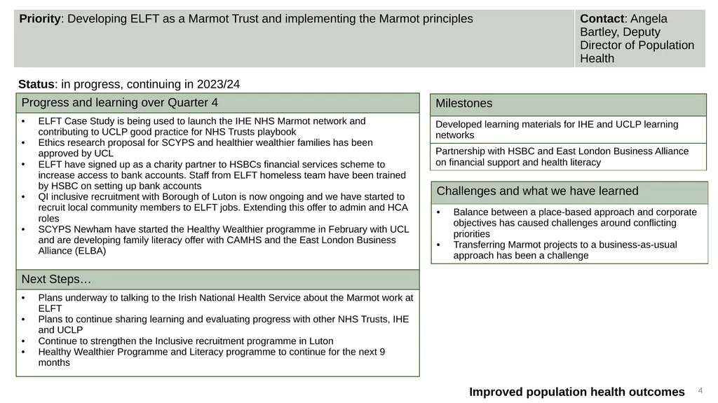 People with substance misuse problems 1 4.1 - slide 4 of 15