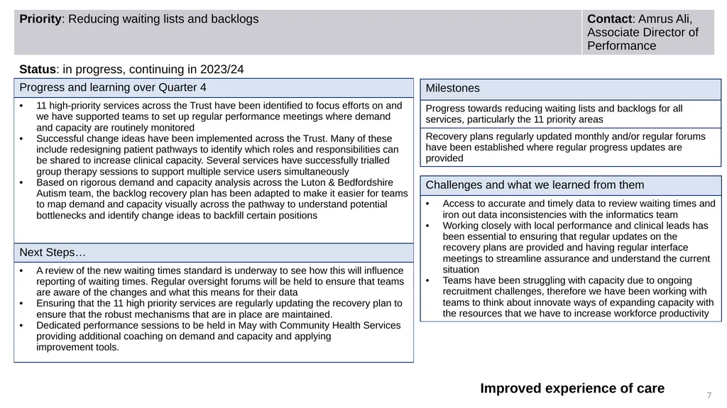 People with substance misuse problems 1 4.1 - slide 7 of 15