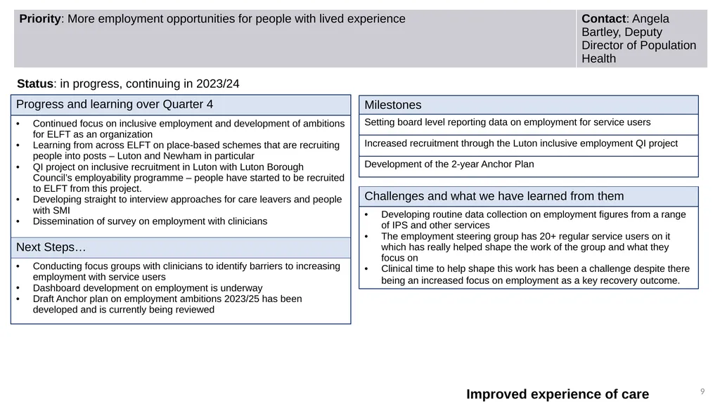 People with substance misuse problems 1 4.1 - slide 9 of 15