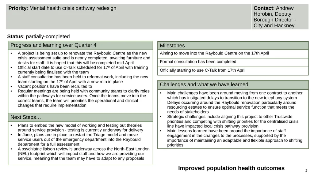 People with substance misuse problems 1 4.1 - slide 2 of 15