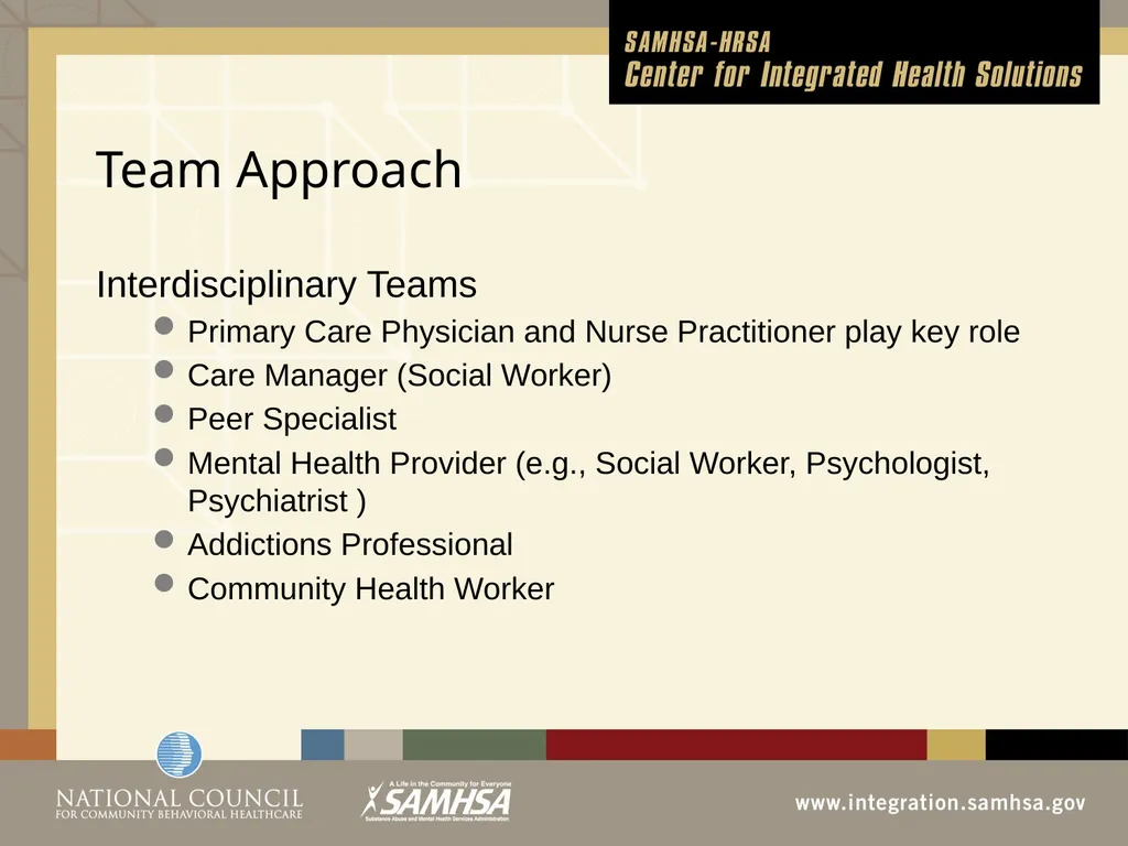 Implementing Integrated Behavioral Healthcare - slide 10 of 49