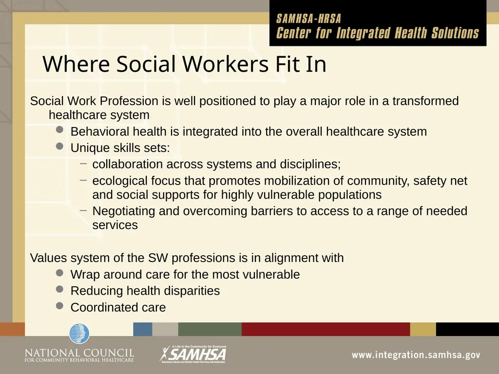 Implementing Integrated Behavioral Healthcare - slide 24 of 49